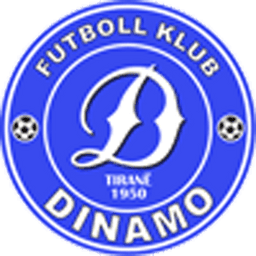 Dinamo Tiranë