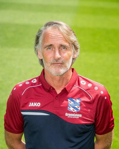 Jan Olde Riekerink