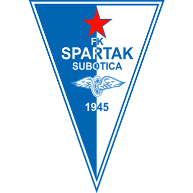 ŽFK Spartak