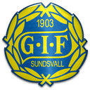 GIF Sundsvall