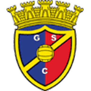 Gondomar SC