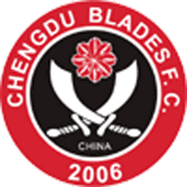 Chengdu Blades