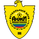 Anzhi