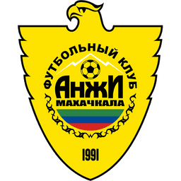 Anzhi