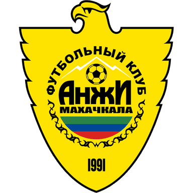 Anzhi