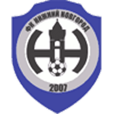 FK Nizhniy Novgorod (old)