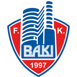 FK Baku