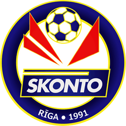 Skonto