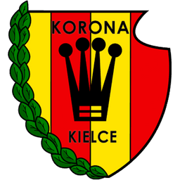 Korona Kielce