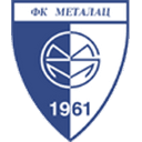 FK Metalac