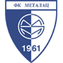 FK Metalac