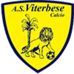 Viterbese