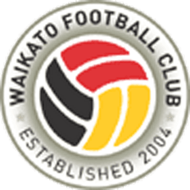 WaiBOP United