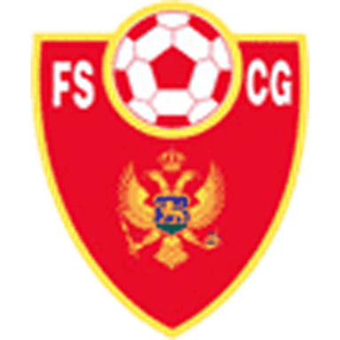 Montenegro U18