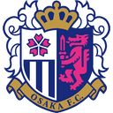 Cerezo