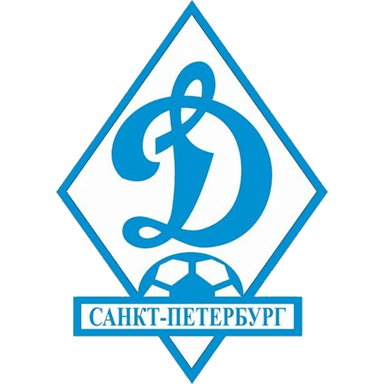 FC Dinamo