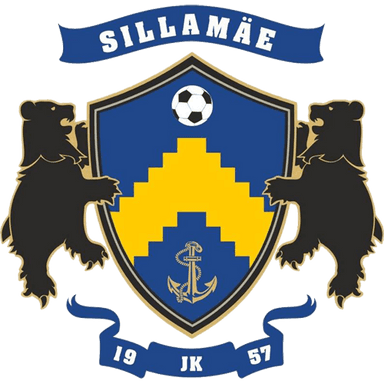 Sillamäe Kalev