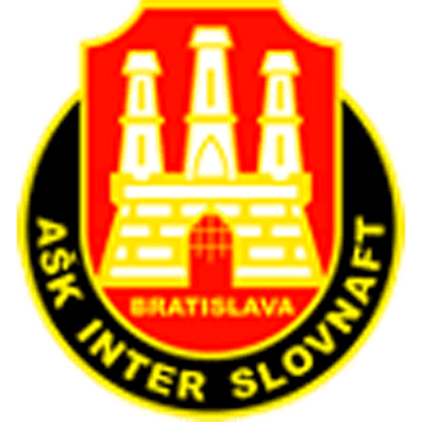 Inter Brat.