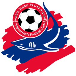 Hapoel Haifa