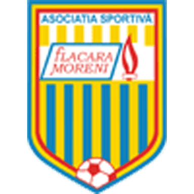 Flacara Moreni