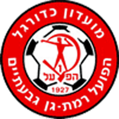 Hapoel Ramat Ga