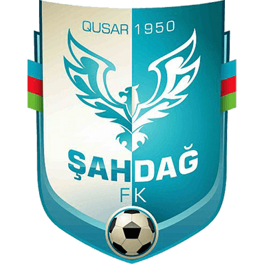 Şahdağ