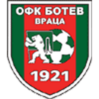Botev Vratsa