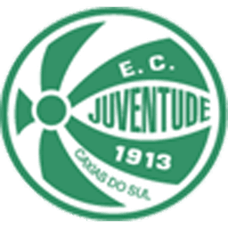 Juventude