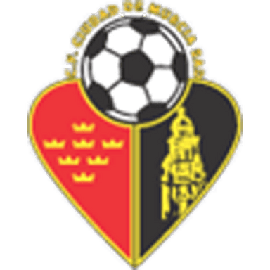 Ciudad de Murcia