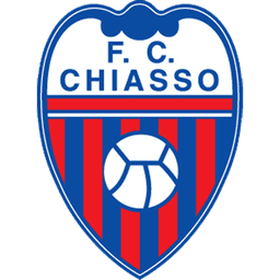 FC Chiasso