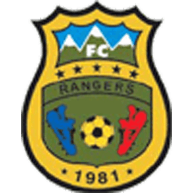 Rànger's