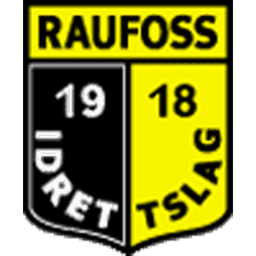 Raufoss IL