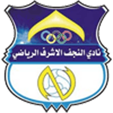 Al Najaf