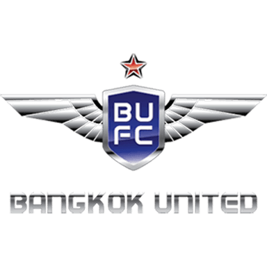 Bangkok United