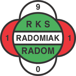 Radomiak Radom