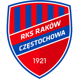 Raków