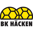 BK Häcken