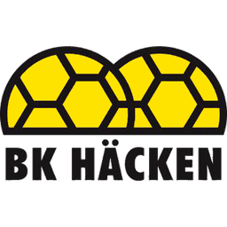 BK Häcken