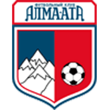 FC Almaty