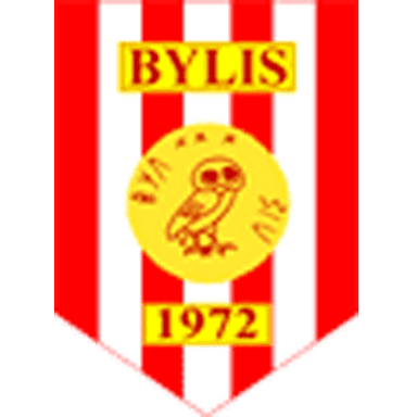 KF Bylis Ballsh
