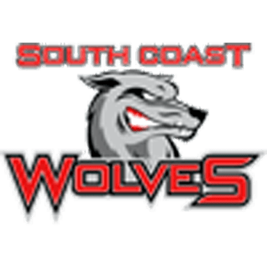 Wollong. Wolves