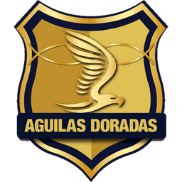 Águilas