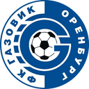 FK Orenburg