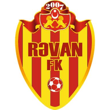 Rävan Baku