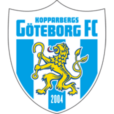 BK Häcken