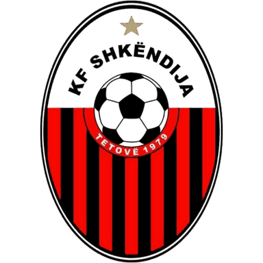 Shkëndija 79