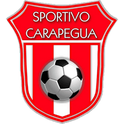 Carapeguá