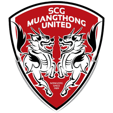 Muangthong Utd