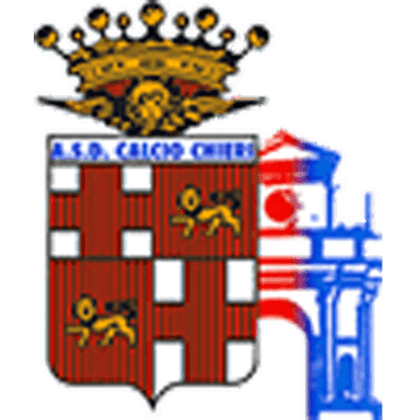 Calcio Chieri