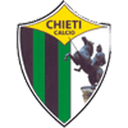 Chieti Calcio